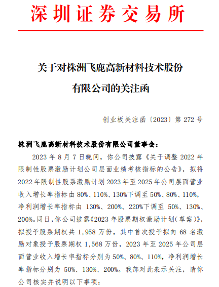 深圳上市公司公示(8月10日)